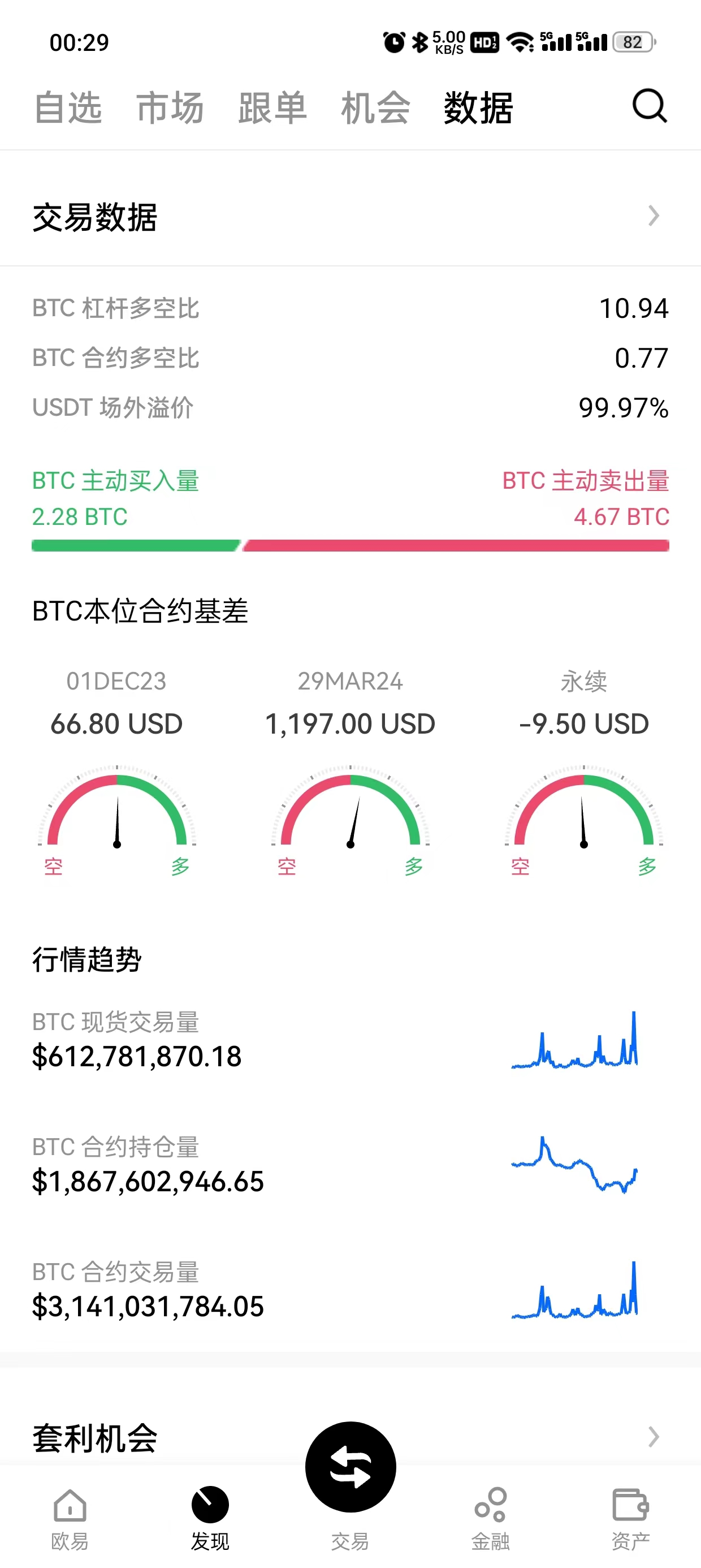 Gate下载