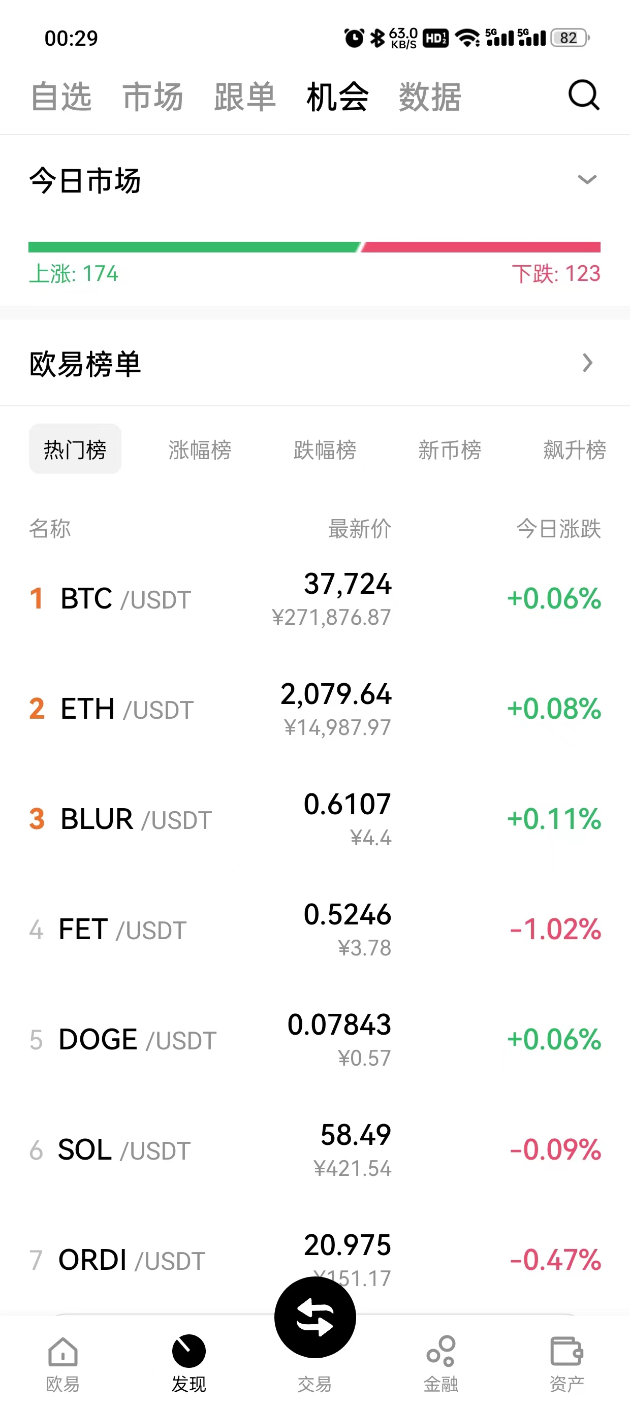 Gate下载